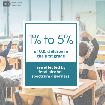 A photo of children raising their hands in a classroom. Text reads: 1 percent to 5 percent of U.S. children in the first grade are affected by fetal alcohol spectrum disorders.